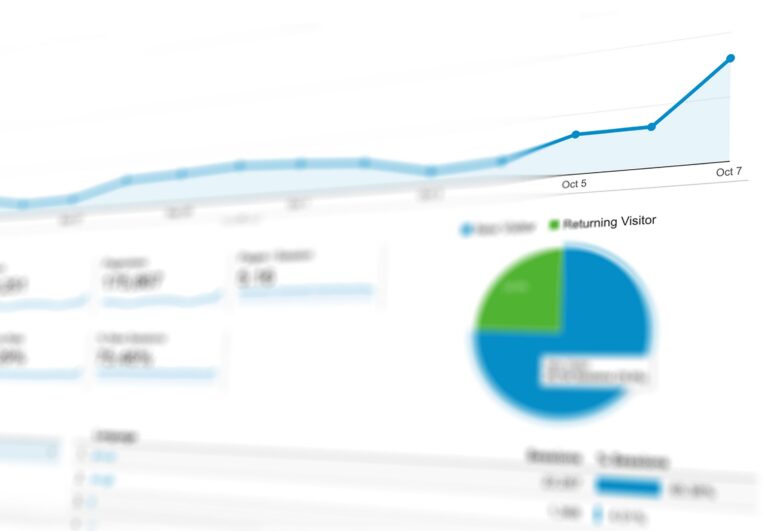 Data analytics dashboard showing conversion rate growth charts